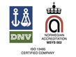 International Organization for Standardization (ISO) Awards for: